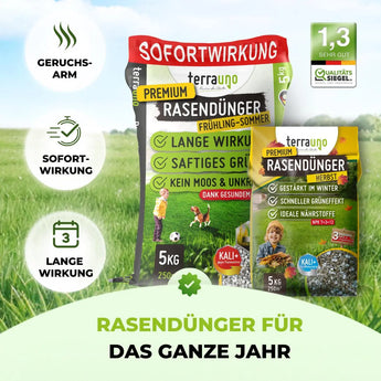 Ganzjahres Rasenpflege Set TerraUno