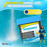 Kristallklar Paket Poolpflege Sets TerraUno