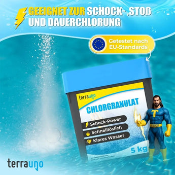 Kristallklar Paket Poolpflege Sets TerraUno