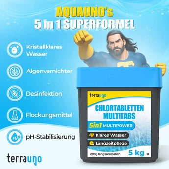 Kristallklar Paket Poolpflege Sets TerraUno