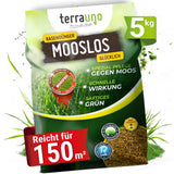 Rasendünger mit Eisen – Mooslos Glücklich Product vendor