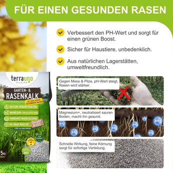 Garten- & Rasenkalk Rasenkalk    TerraUno