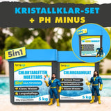 Kristallklar Paket Poolpflege Sets +pH Minus TerraUno