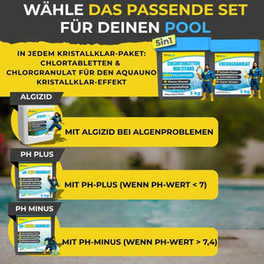 Kristallklar Paket Poolpflege Sets TerraUno