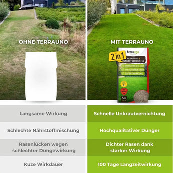Rasendünger mit Unkrautvernichter TerraUno