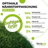 Rasendünger: Kaufe 1 erhalte 2! TerraUno