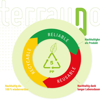 Sichtschutzstreifen | PP| Polypropylen | Lederoptik TerraUno