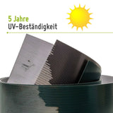 TerraUno - Premium Polypropylen Sichtschutzstreifen | 2,530mx19cm | Made in Germany Sichtschutz TerraUno