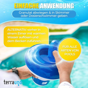 Chlorgranulat TerraUno