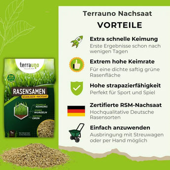 Rasensamen - Nachsaat, Reparatur und Neuanlage TerraUno