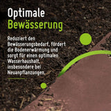 Premium Unkrautvlies aus Polypropylen Unkrautvlies TerraUno