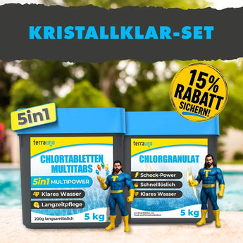 Zwei blaue Behälter mit TerraUno Kristallklar Paket stehen an einem Pool mit Superhelden-Maskottchen. Auf einer gelben Plakette steht 15 Rabatt sichern Text oben: Kristallklar Paket - ideal für schnelle Schockchlorierung  dauerhaft klares Wasser.