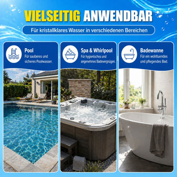 Infografik mit einem Pool, einem Whirlpool und einer Badewanne, in Blau und Weiß, unterlegt mit deutschem Text zur Verwendung von TerraUno Aquacheck Teststreifen zur Kontrolle von Chlor und pH-Wert für sauberes Wasser in Pools, Whirlpools und Badewannen.