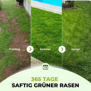 Ganzjahres Rasenpflege Set TerraUno