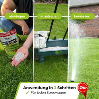 Rasendünger Sommer und Frühling TerraUno