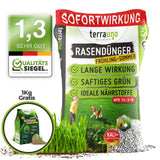 Ein 5-kg-Sack „TerraUno Rasendünger Sommer und Frühling“ mit Sofortwirkung, lang anhaltender Wirkung, sattgrünem Ergebnis und idealen Nährstoffen. Mit Qualitätssiegel und Abbildung einer kostenlosen 1-kg-Packung – perfekt für die Rasenpflege im Frühling und Sommer.