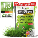 Auf einem 5-kg-Sack „TerraUno Rasendünger Frühjahr und Sommer – Angebot“ Qualitätssiegel 1,3 sind ein Hund und ein Kind auf grünem Rasen abgebildet, was auf langanhaltend üppiges Wachstum und ideale Nährstoffe für eine einfache Rasenpflege hinweist.