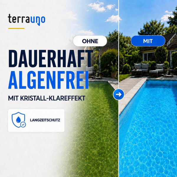 Geteiltes Bild eines Schwimmbeckens: Auf der linken Seite ist grünes, algenreiches Wasser mit der Beschriftung „OHNE“ zu sehen, auf der rechten Seite klares, blaues Wasser mit der Beschriftung „MIT“. Der Text hebt die lang anhaltende, algenfreie Wirkung und das kristallklare Wasser dank TerraUno Algizid mit Klareffekt hervor – eine wirksame Algenbekämpfung im Schwimmbecken ganz ohne Chlor und mit einem hochwertigen Algizid.