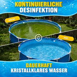 Zwei runde Außenpools liegen nebeneinander – der eine trüb, der andere kristallklar. Die kontinuierliche Desinfektion mit TerraUno Mini-Chlortabletten – Multitabs 5in1 | 20 g sorgt für dauerhaft glitzerndes Wasser in kleinen Pools.