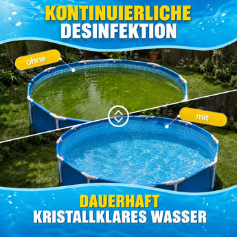 Zwei runde Außenpools liegen nebeneinander – der eine trüb, der andere kristallklar. Die kontinuierliche Desinfektion mit TerraUno Mini-Chlortabletten – Multitabs 5in1 | 20 g sorgt für dauerhaft glitzerndes Wasser in kleinen Pools.