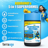 Die TerraUno Mini Chlortabletten - Multitabs 5in1 | 20g sind mit einem Superhelden auf dem Etikett versehen und bieten klares Wasser, Algenvorbeugung, Desinfektion, Flockungswirkung und pH-Stabilisierung - ideal für kleine Pools.