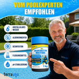 Ein lächelnder Mann sitzt an einem Pool und hält TerraUno Mini Chlortabletten - Multitabs 5in1 20g. Der deutsche Text hebt kristallklares Wasser, Algenentferner, Desinfektion, Flockungsmittel und pH-Stabilisierung hervor - ideal für kleine Pools.