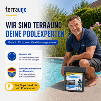 Ein Mann sitzt am Pool und hält einen Behälter mit TerraUno-Chlorgranulat in der Hand. Der Text hebt TerraUno als Pool-Experten und Familienunternehmen aus Mannheim hervor, dessen Produkte in der EU hergestellt werden. Er beschreibt das Chlorgranulat dank seiner hochwertigen Aktivchlor-Formel als „Superhelden“ für Ihr Poolwasser.