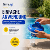 Eine Person füllt TerraUno Chlorgranulat in einen blauen schwimmenden Dosierer am Pool, wobei ein Messbecher griffbereit daneben steht. In der Beschreibung wird die einfache Anwendung sowie die Eignung des Produkts für alle Arten von Poolwasser hervorgehoben.