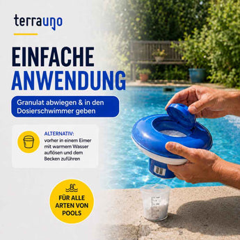 Eine Person füllt TerraUno Chlorgranulat in einen blauen Dosierer neben einem Schwimmbecken ein. Ein Messbecher und eine deutsche Anleitung zur einfachen Poolpflege, zur Dosierung von Aktivchlor sowie zu alternativen Anwendungsmethoden sind abgebildet. Ein gelbes Etikett weist darauf hin, dass TerraUno Chlorgranulat für alle Schwimmbeckenarten geeignet ist.