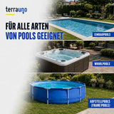 Drei Arten von Pools: ein eingelassener Pool, ein Whirlpool und ein blauer Rahmenpool im Garten. Im deutschen Text heißt es: „Geeignet für alle Arten von Pools. Ideal, um Ihr Poolwasser mit TerraUno-Chlorgranulat oder Aktivchlor hygienisch sauber zu halten.“.
