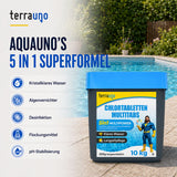 Ein blau-grauer Behälter mit „TerraUno Chlortabletten 5 in 1 – 200 g für Pools – Multitabs zur Langzeitpflege“ steht auf einer Terrasse, im Hintergrund ist eine Rasenfläche zu sehen. Symbole heben Funktionen wie klares Wasser, Algenentfernung, Desinfektion, Flockungsmittel und pH-Stabilisierung hervor.