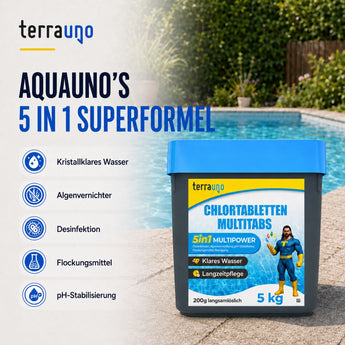 Eine Packung TerraUno Chlortabletten 5 in 1 – 200 g für Pools – Multitabs zur Langzeitpflege steht im Freien auf einem Tisch; auf der Verpackung sind die Vorteile der Poolpflege aufgeführt und ein Comic-Superheld abgebildet. Der Text hebt die 5-in-1-Multipower-Formel für effektive Poolpflege und die einfache Anwendung der Multitabs in jeder Poolsaison hervor.
