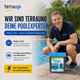Ein lächelnder Mann in einem TerraUno-Shirt sitzt am Pool mit einer großen Packung „Chlortabletten 5 in 1 – 200 g für Pools – Multitabs zur Langzeitpflege“. Der Text hebt die Kompetenz von TerraUno im Bereich Pools, die EU-Qualitätsstandards, die Ursprünge des Unternehmens als Familienbetrieb aus Mannheim sowie die umfassenden Vorteile dieser langwirksamen Multitabs hervor.