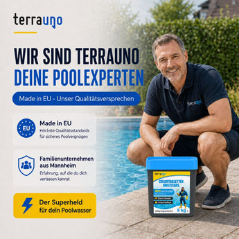 Ein lächelnder Mann in einem blauen Hemd kniet am Pool und hält „TerraUno Chlortabletten 5 in 1 – 200 g Multitabs zur Langzeitpflege“ in der Hand. Der Text hebt TerraUno als Pool-Experten und Familienunternehmen aus Mannheim hervor, das Qualität „Made in EU“ bietet. Die Produktverpackung ist gut sichtbar im Vordergrund abgebildet – ideal für zuverlässige Poolpflege und kristallklares Poolwasser.