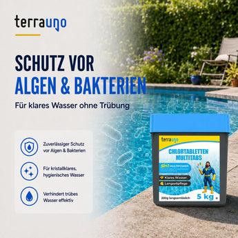 Eine Packung TerraUno Chlortabletten 5 in 1 – 200 g für Pools – Multitabs zur Langzeitpflege am Pool, mit deutschem Text, der für die 5-in-1-Poolpflege wirbt, die einen wirksamen Schutz vor Algen und Bakterien bietet und für kristallklares Wasser sorgt. Symbole unterstreichen den umfassenden Schutz, die zuverlässige Poolpflege und die effiziente Vorbeugung gegen Trübung.