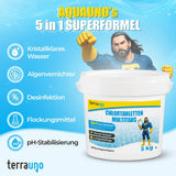 Deutsche Werbung für TerraUno Chlortabletten 5 in 1 – 200 g Multitabs für Schwimmbäder: Ein starker Superheld wirbt für den 5-kg-Eimer, der eine umfassende Wasserpflege bietet – Algenentfernung, Desinfektion, Flockung und pH-Stabilisierung.
