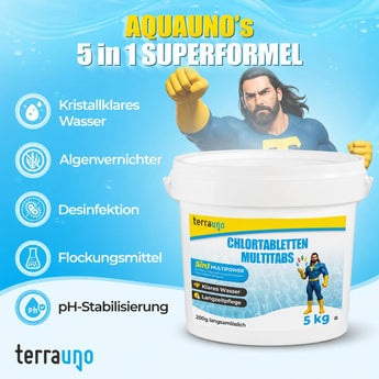 Deutsche Werbung für TerraUno Chlortabletten 5 in 1 – 200 g Multitabs für Schwimmbäder: Ein starker Superheld wirbt für den 5-kg-Eimer, der eine umfassende Wasserpflege bietet – Algenentfernung, Desinfektion, Flockung und pH-Stabilisierung.