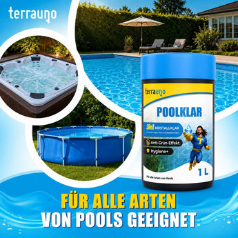 Eine deutsche Anzeige zeigt eine TerraUno Poolklar 3-in-1-Flasche vor einem Whirlpool, einem oberirdischen Pool und einem unterirdischen Pool. Im Text heißt es: Für alle Arten von Pools geeignet - kristallklares Wasser und Algenwachstum vorbeugen.