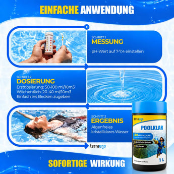 Eine deutsche Grafik zeigt drei Schritte der Poolpflege: pH-Wert messen, TerraUno Poolklar 3-in-1 zugeben und kristallklares Wasser genießen. Die Bilder zeigen einen Wassertest und die Dosierung des Produkts, um das Algenwachstum zu verhindern.