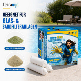 Eine Schachtel mit TerraUno-Flockungskartuschen neben einem Pool, abgebildet neben Illustrationen kompatibler Sandfilteranlagen und Glasfiltersysteme, mit drei weißen Flockungskartuschen im Vordergrund. Der Text betont, dass TerraUno-Flockungskartuschen für den Einsatz mit verschiedenen Schwimmbadfiltern geeignet sind, um kristallklares Schwimmbadwasser zu erzielen.