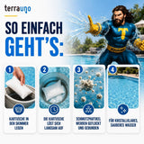 Ein Comic-Superheld steht am Pool. In vier Schritten wird veranschaulicht, wie die TerraUno-Flockungskartuschen in den Skimmer eingesetzt werden, sich auflösen, Partikel verklumpen lassen, sodass die Sandfilteranlage diese entfernen kann, was zu kristallklarem Poolwasser führt. Ein deutscher Text erklärt den Prozess der Poolreinigung.