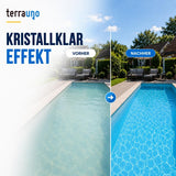 Ein Pool im Garten ist in zwei Hälften geteilt zu sehen: Auf der linken Seite Vorher ist das Wasser trüb, während die rechte Seite Nachher dank der Verwendung von TerraUno-Flockungskartuschen und einer Sandfilteranlage mit kristallklarem Poolwasser besticht. Im Hintergrund sind Gartenmöbel und Pflanzen zu sehen.