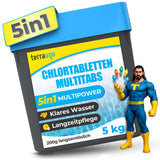 Ein 5-kg-Eimer mit „TerraUno Chlortabletten 5 in 1 – 200 g Multitabs zur Langzeitpflege“, speziell entwickelt für die einfache Poolpflege. Neben dem Produkt steht ein Comic-Superheld, der leuchtende Kristalle in den Händen hält, was das Versprechen von klarem Wasser und langfristiger Pflege unterstreicht.