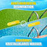 Geteilte Abbildung eines Pools: linke Seite grün und trüb mit der Beschriftung „ohne“, rechte Seite blau und klar mit der Beschriftung „mit TerraUno Chlortabletten 5 in 1“. Oben: Kontinuierliche Desinfektion. Unten: Dauerhaft kristallklares Wasser – perfekte Poolpflege leicht gemacht.