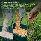 Drei Bilder: Kalk und Dünger werden in einen Streuer geschüttet, und eine Hand sät Samen auf Gras aus. Der obige deutsche Text erklärt, wie durch den Einsatz von drei aufeinander abgestimmten Produkten – Kalk, TerraUno Rasendünger mit Eisen – „Mooslos Glücklich“ und Nachsaat – Moos wirksam verdrängt wird Moosverdrängung, um einen intensiv tiefgrünen Rasen zu erzielen.