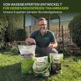 Ein lächelnder Mann sitzt auf dem Rasen in einem Garten, vor sich drei Säcke „TerraUno Rasendünger mit Eisen – Mooslos Glücklich“ – Rasenpflegeprodukte, die für eine effektive Moosbekämpfung entwickelt wurden. Im Hintergrund sind eine Pergola, Pflanzen und Gebäude zu sehen. Oben im Bild ist ein fettgedruckter deutscher Text zu lesen, der auf „tiefgrünen Rasen“ hinweist.