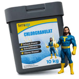 Ein 10-kg-Behälter mit TerraUno-Chlorgranulat ist neben einem Comic-Superhelden in einem blau-gelben Kostüm abgebildet und hebt stolz seine Aktivchlor-Formel für eine zuverlässige Poolwasserdesinfektion und eine hervorragende Reinigungsleistung im Pool hervor.