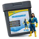 Auf dem Bild ist ein 5-kg-Behälter mit TerraUno-Chlorgranulat zu sehen, das sich perfekt dazu eignet, Ihr Poolwasser kristallklar zu halten. Daneben steht eine blau-gelbe Superhelden-Actionfigur, deren Farben zu denen auf dem Etikett passen.