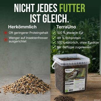 Vergleich herkömmliches Körnerfutter und TerraUno Soldatenfliegenlarven mit 40 % Rohprotein
