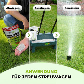Rasendünger Sommer und Frühling Rasendünger TerraUno